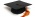The Key to Profitable Student Accommodation Investment